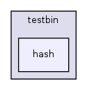 os161-1.99-S14/user/testbin/hash/