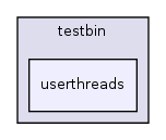 os161-1.99-S14/user/testbin/userthreads/