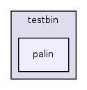 os161-1.99-S14/user/testbin/palin/