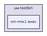 os161-1.99-S14/user/uw-testbin/vm-mix1-exec/