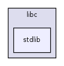 os161-1.99-S14/common/libc/stdlib/