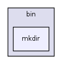 os161-1.99-S14/user/bin/mkdir/