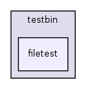 os161-1.99-S14/user/testbin/filetest/