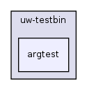os161-1.99-S14/user/uw-testbin/argtest/