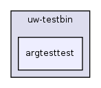 os161-1.99-S14/user/uw-testbin/argtesttest/