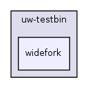 os161-1.99-S14/user/uw-testbin/widefork/