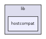 os161-1.99-S14/user/lib/hostcompat/