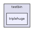 os161-1.99-S14/user/testbin/triplehuge/
