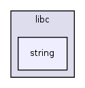 os161-1.99-S14/user/lib/libc/string/