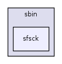 os161-1.99-S14/user/sbin/sfsck/
