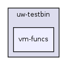 os161-1.99-S14/user/uw-testbin/vm-funcs/