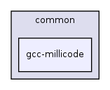 os161-1.99-S14/common/gcc-millicode/