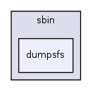 os161-1.99-S14/user/sbin/dumpsfs/