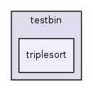 os161-1.99-S14/user/testbin/triplesort/