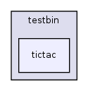 os161-1.99-S14/user/testbin/tictac/