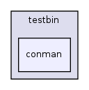 os161-1.99-S14/user/testbin/conman/