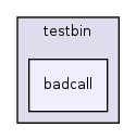 os161-1.99-S14/user/testbin/badcall/
