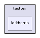 os161-1.99-S14/user/testbin/forkbomb/