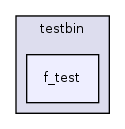 os161-1.99-S14/user/testbin/f_test/
