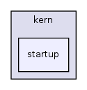 os161-1.99-S14/kern/startup/