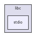 os161-1.99-S14/user/lib/libc/stdio/