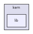 os161-1.99-S14/kern/lib/