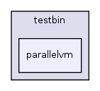 os161-1.99-S14/user/testbin/parallelvm/