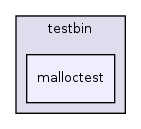 os161-1.99-S14/user/testbin/malloctest/