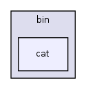 os161-1.99-S14/user/bin/cat/