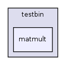 os161-1.99-S14/user/testbin/matmult/