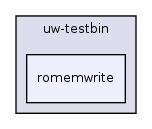 os161-1.99-S14/user/uw-testbin/romemwrite/