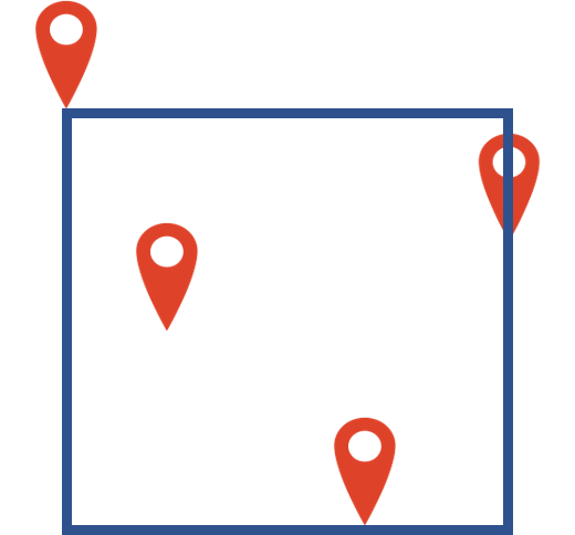 Bounding box example