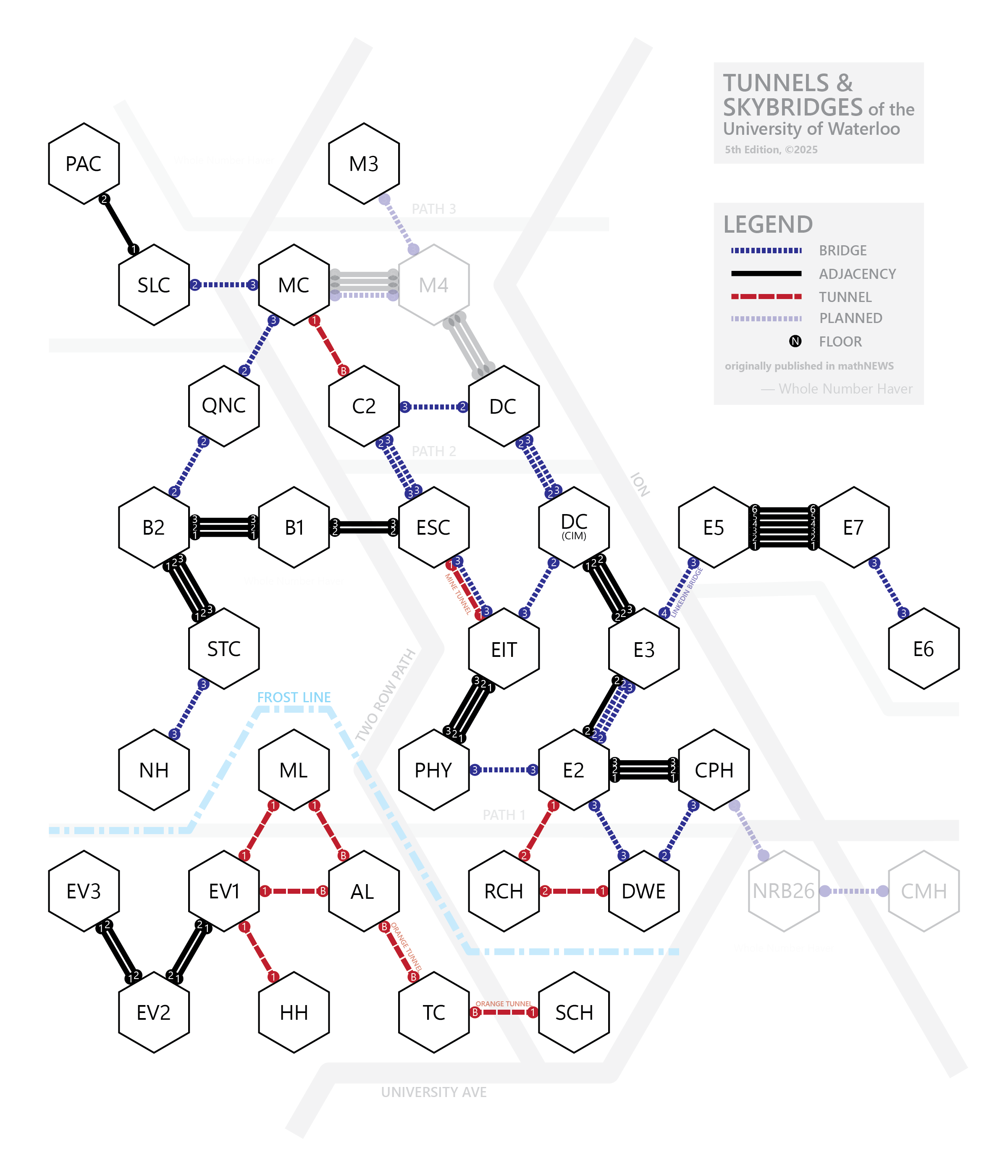 Waterloo Building Connections V5